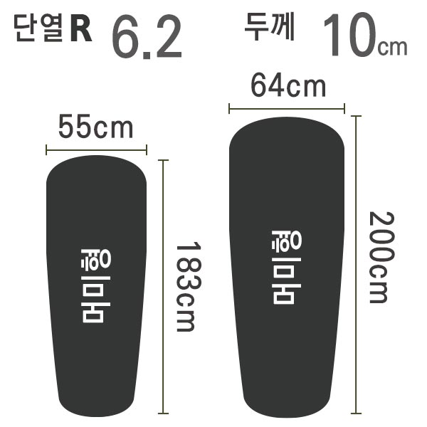 에테르 라이트 익스트림 XT 매트리스 (Ether Light XT Extreme) 설명 이미지 2