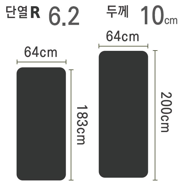 에테르 라이트 익스트림 XT 사각 매트리스 (Ether Light XT Extreme Rectangular) 설명 이미지 2